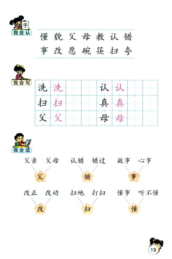 识字认识人口耳目教案_认识钟表图片(3)