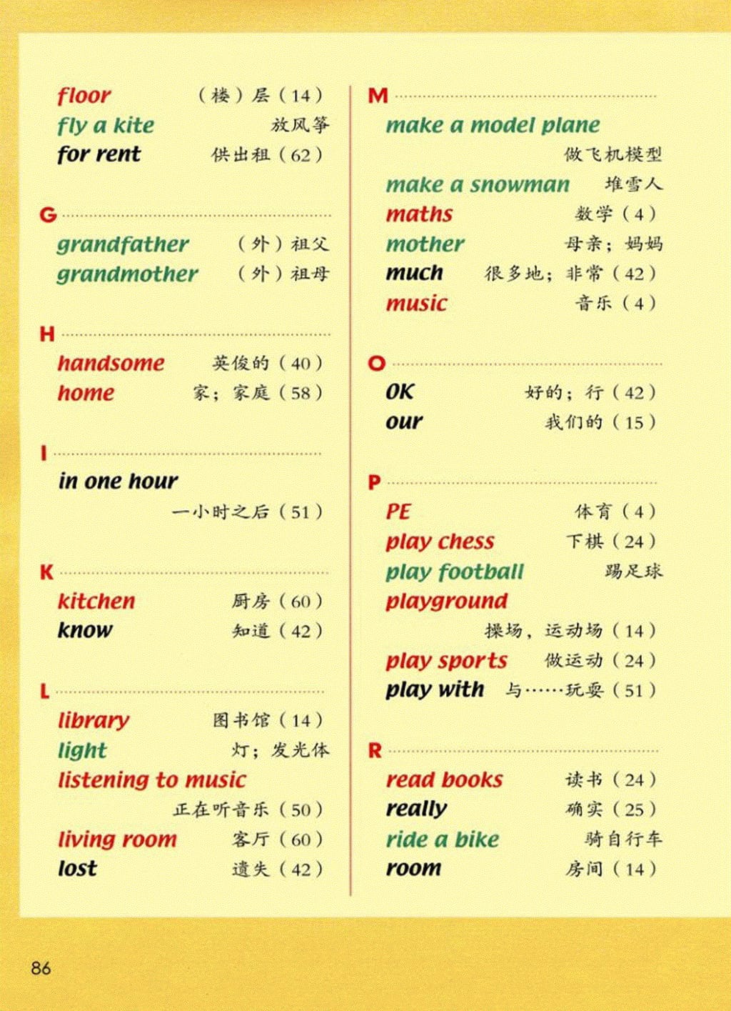 部編版三年級英語下冊附錄四 總詞彙表(2)