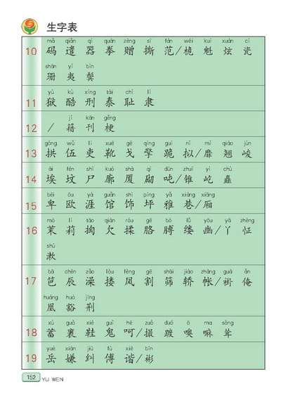 苏教版五年级语文下册电子课本_生字表(2)